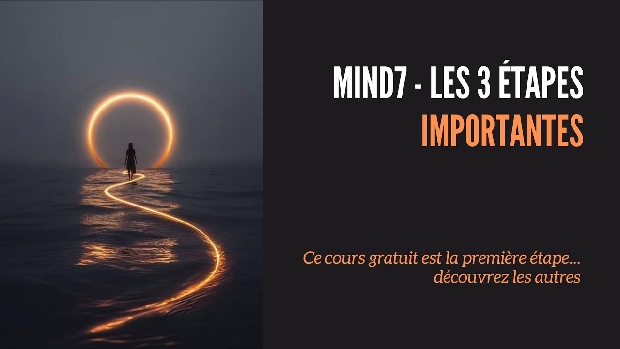 1.2 De l'entrepreneur perdu à l'entrepreneur accompli