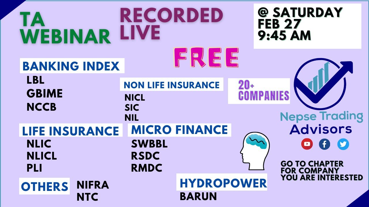 #7 Live Webinar|Banking/MicroFinance,NTC,NLIC,PLI, DBBL,RSDC, NIFRA, 20+ Nepse Technical Analysis