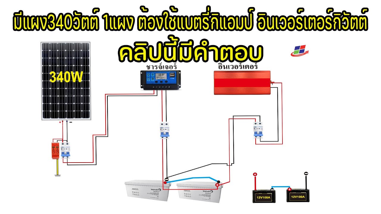 สอนการออกแบบคำนวนระบบโชล่าเชลล์จากแผงไปหาแบต