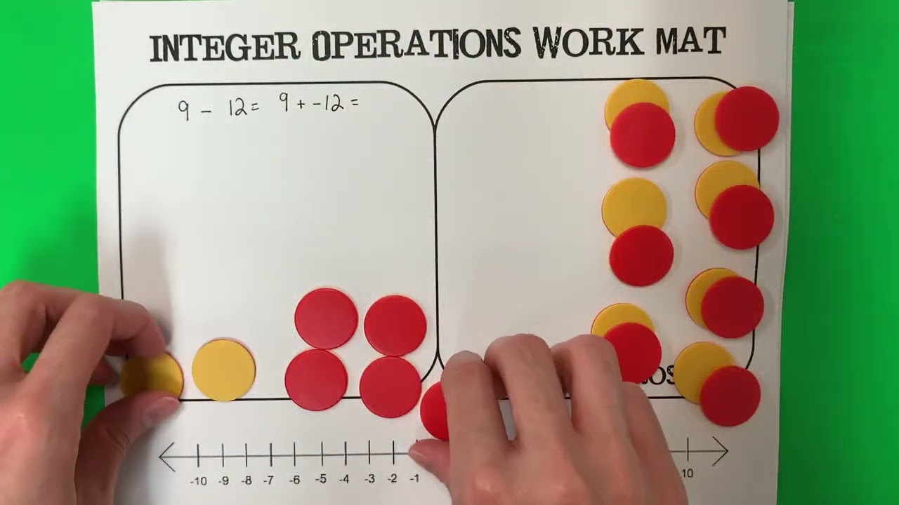 Integer Rules for Subtracting (-) *Hands-On Manipulatives, Foldable, & Practice Questions!*