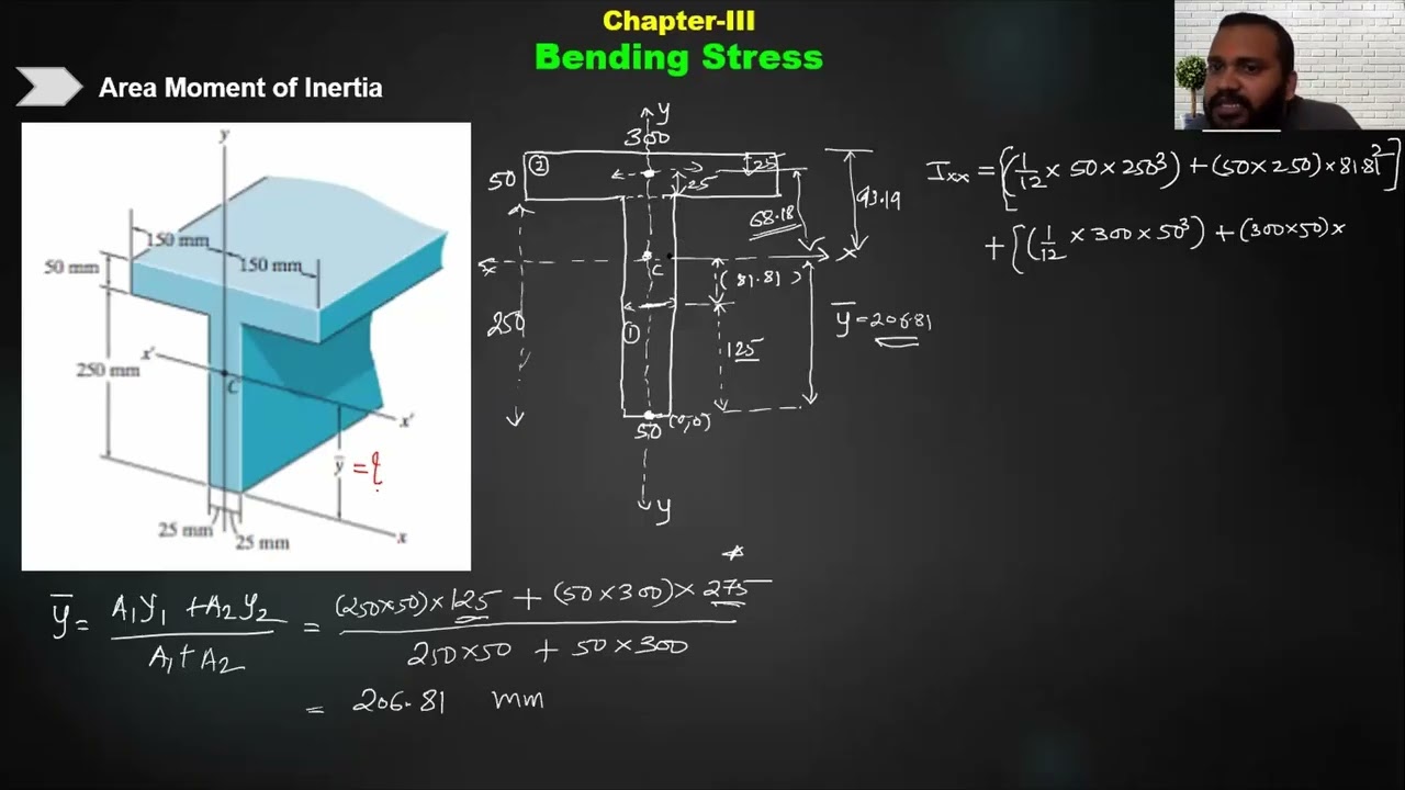 MOM [Mechanics of Material] Chapter 3 Lecture 02