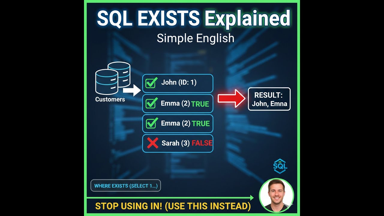 Stop Using IN! (Use SQL EXISTS Instead)! Make Your Queries Faster