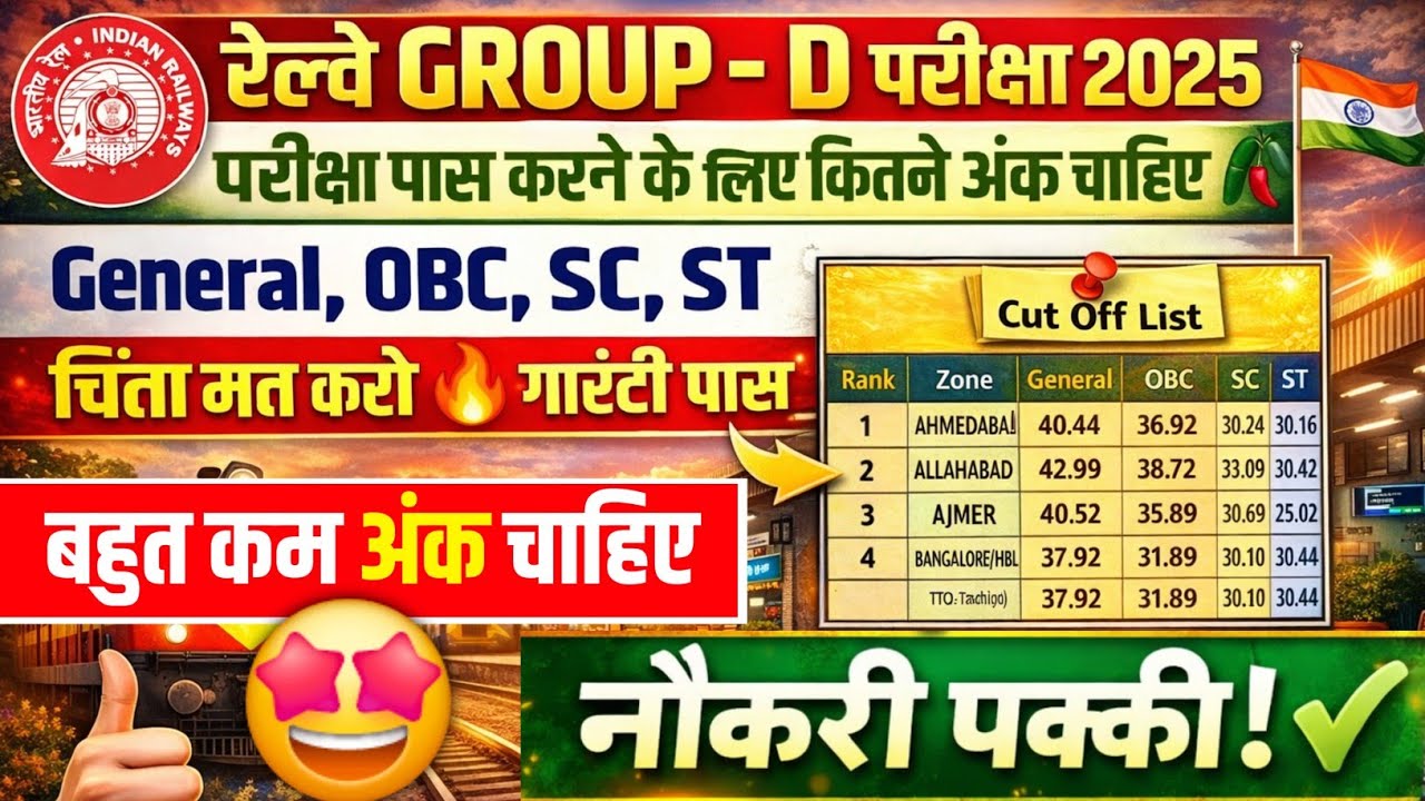 🤩 Railway Group D Exam Passing Marks ? // Railway Group D Cut Off 2025 || Latest Update #rrbgroupd 