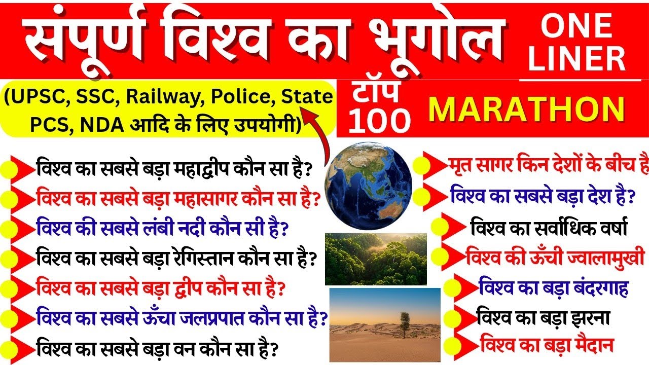 विश्व का भूगोल Top 100 महत्वपूर्ण One Liner प्रश्न 🔥| World Geography GK | All Exams