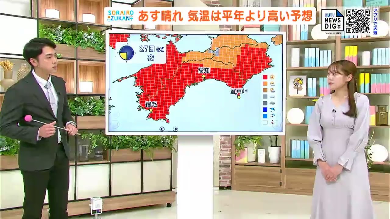 高知の天気　27日　広い範囲で冬晴れ　空気の乾燥に注意　山岸拓気象予報士が解説