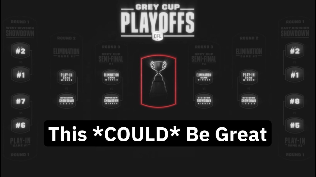The CFL's New Playoffs Have Me Cautiously Optimistic