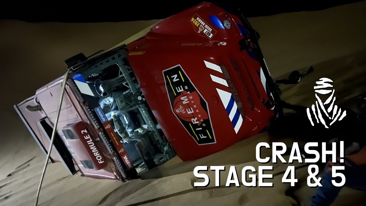 BEHIND THE DAKAR RALLY ADVENTURE - STAGE 4 & 5