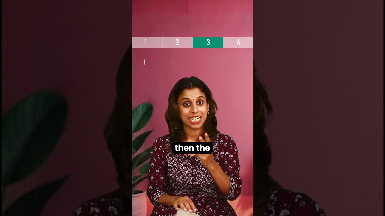 Mere Dholna Aalap made easy | Pratibha Sarathy