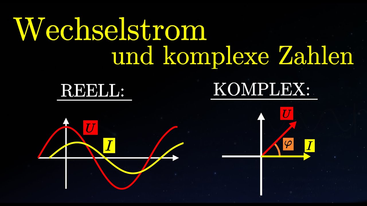 Wechselstrom und KOMPLEXE Zahlen! (Wie und Warum?)