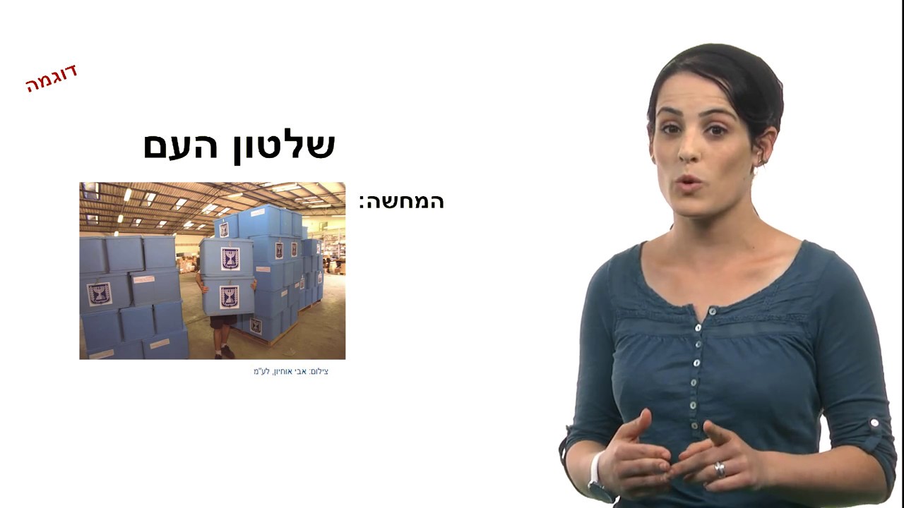 טיפ ברגע: הוראת מושג מופשט