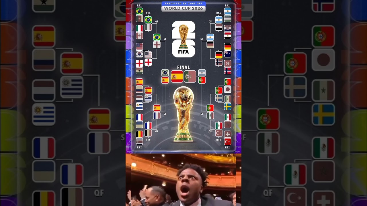 We asked Chat GPT to predict the World Cup 2026 - Here is the result 🤖🏆