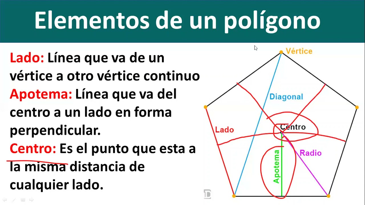 GEOMETRIA 1 A - GEOMETRÍA EUCLIDIANA