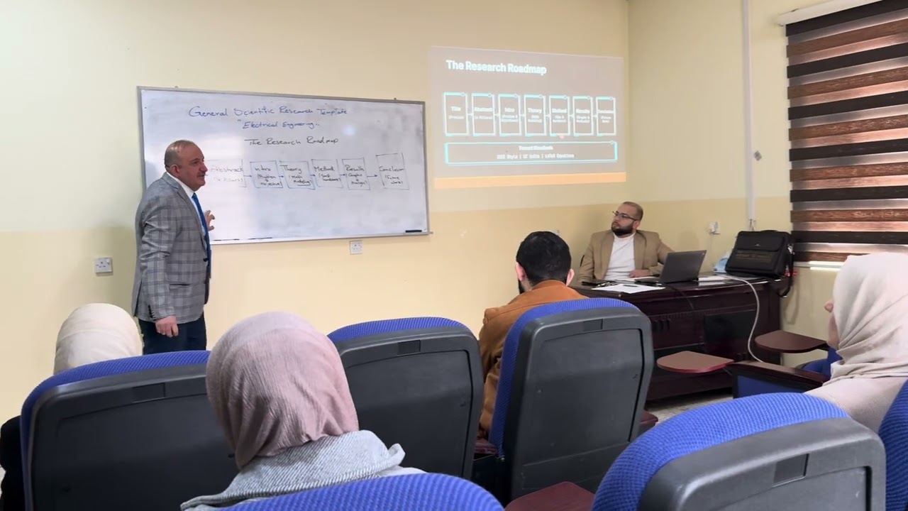 General Scientif c Research Template: Electrical Engineering- 3