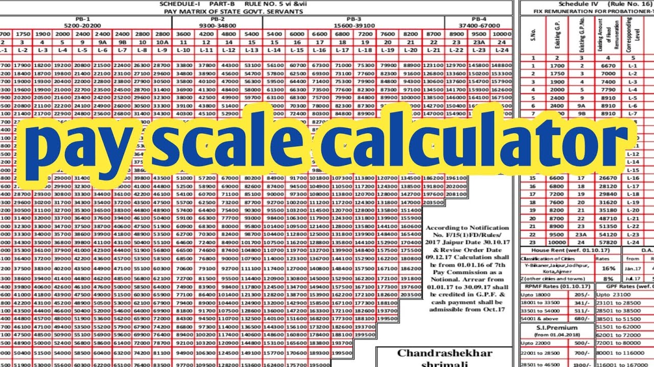 how to calculate salary !! 7th pay commission pay Matrix level 1 to 14 !! pay calculator !!