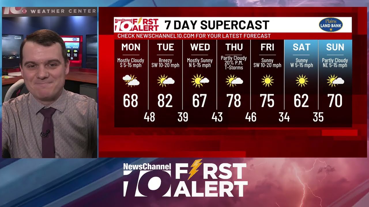 Mar. 2, 2026 | Slightly cooler Monday forecast