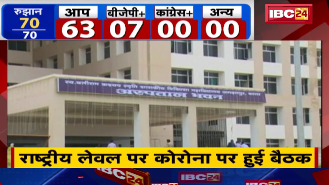 Corona Virus पर WHO का सभी देशों को Alert | Bastar Medical College में संदिग्ध मरीज के लिए ICU