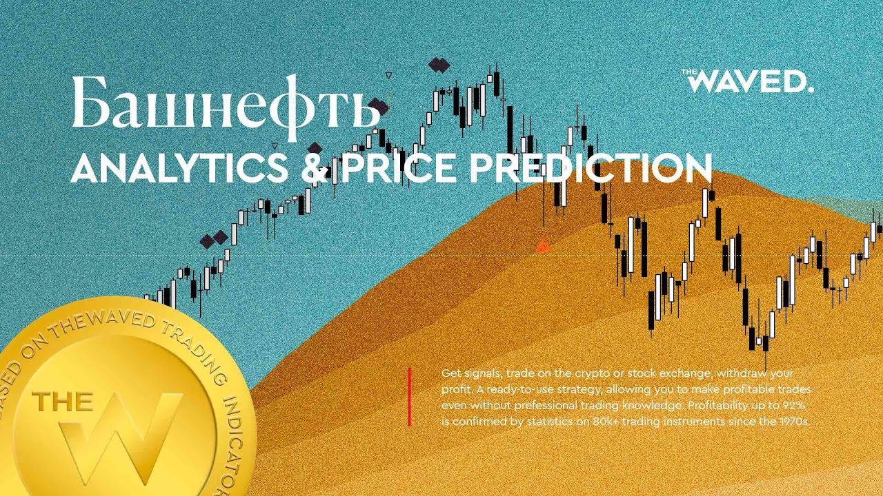BASHNEFT ANK AO price forecast, (Башнефть) analysis today and 2024 | Bashneft price prediction (BANE