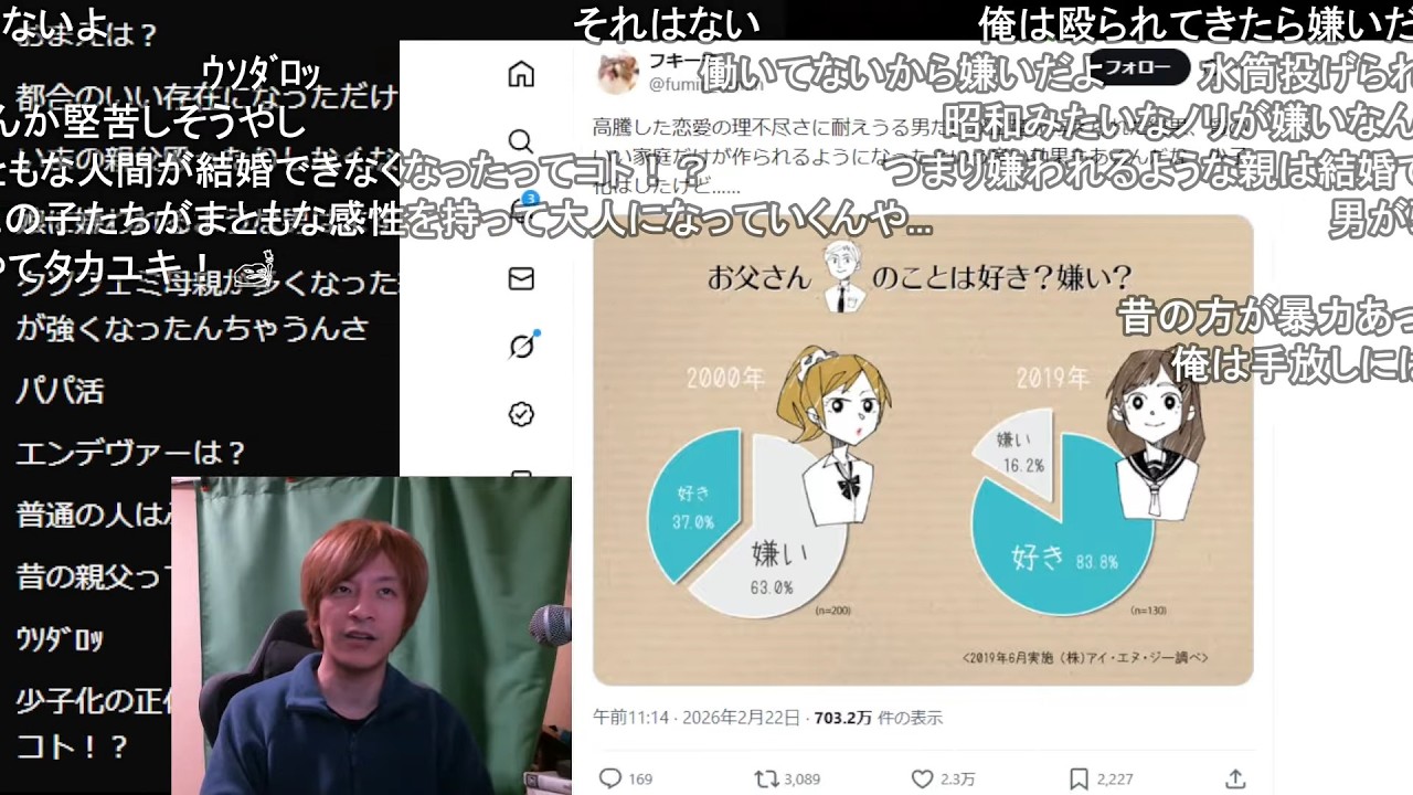今日誕生日の人おめでとう 【おおえのたかゆき】【2026/02/23】