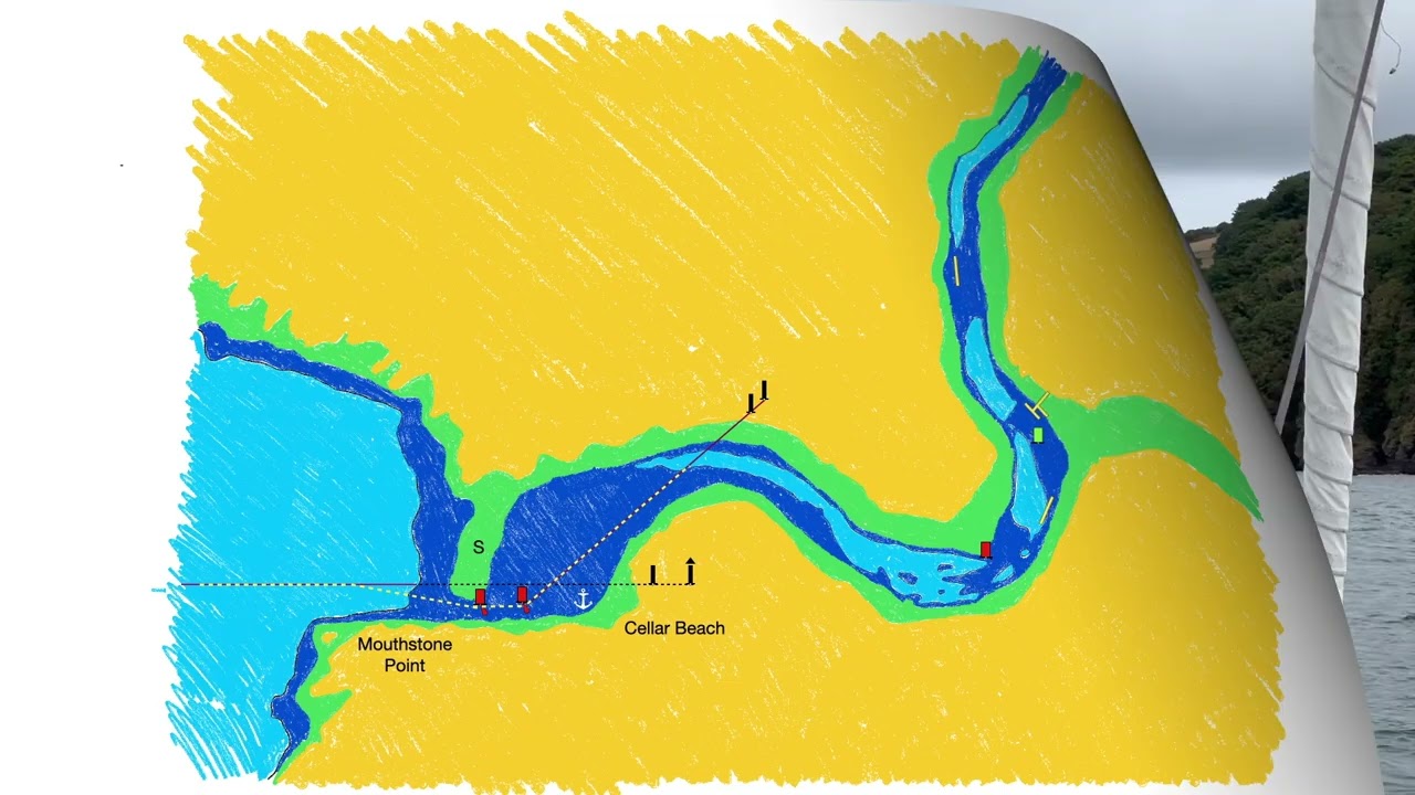 River Yealm Pilotage