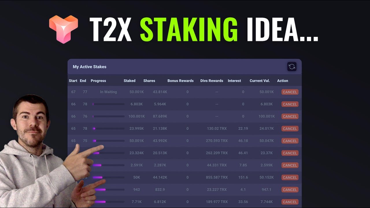T2X Staking Platform Idea...