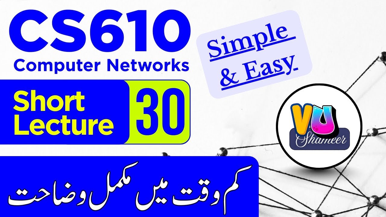 CS610 Short Lecture 30 | Computer Networks | IP Encapsulation & Fragmentation #vushameer
