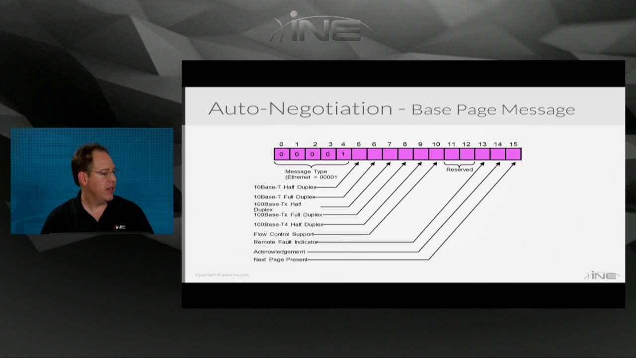 Autonegotiation