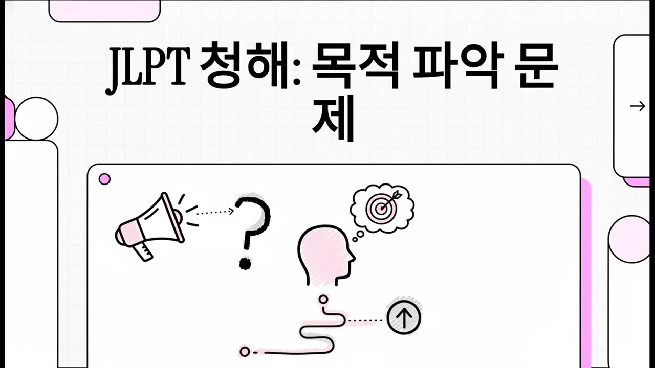 JLPT 청해: 목적 파악 문제 - JLPT N2 모의고사(청해) - 7