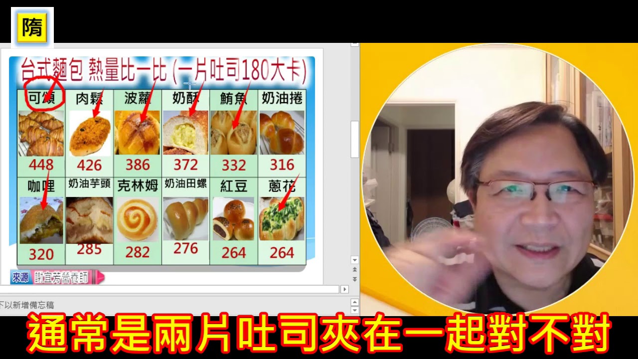 【隋安德非常有趣報告】台式麵包究竟哪種熱量少？答案嚇一跳！