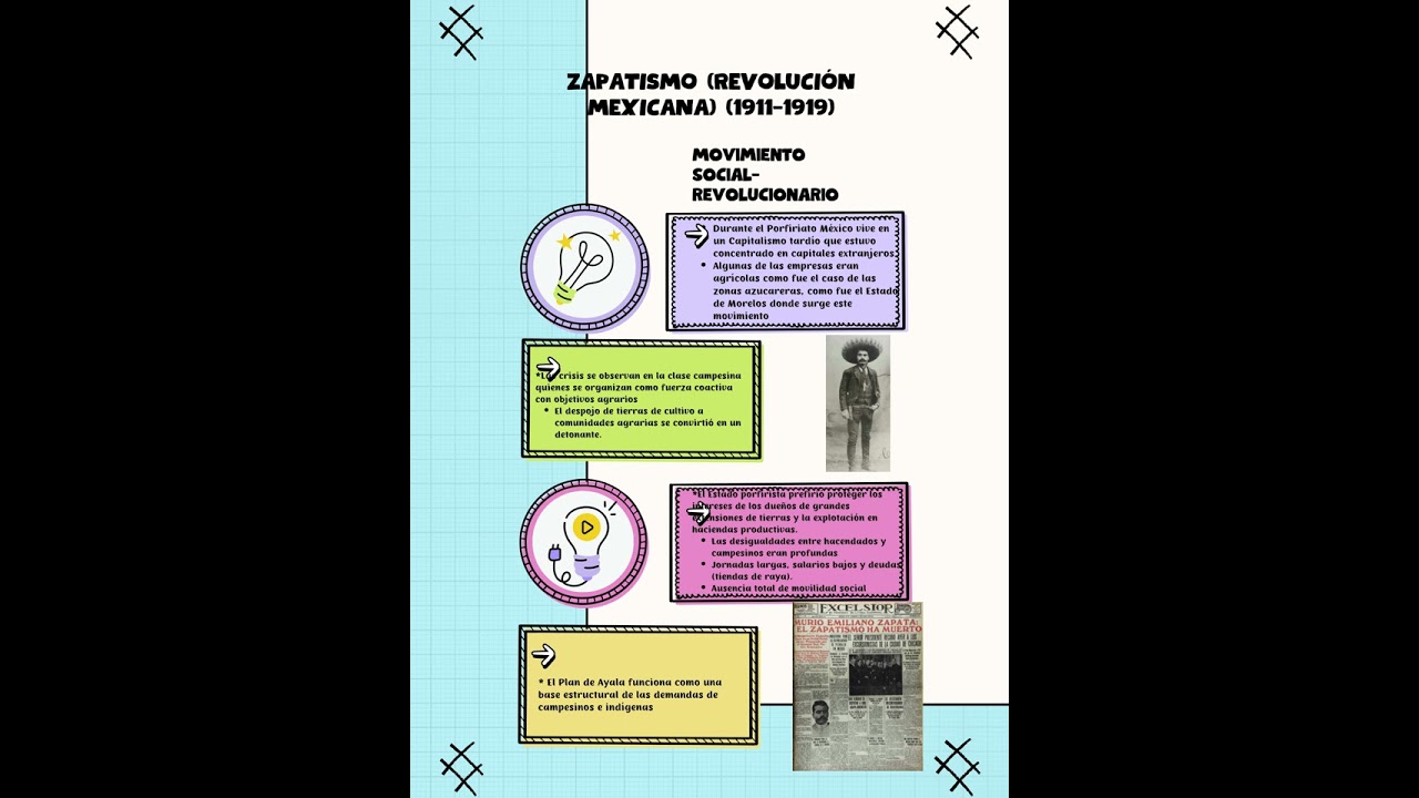 Hernández Diana Video Msociales
