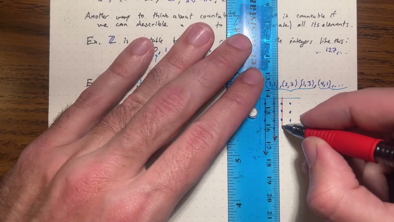 Lecture 23 - Countability