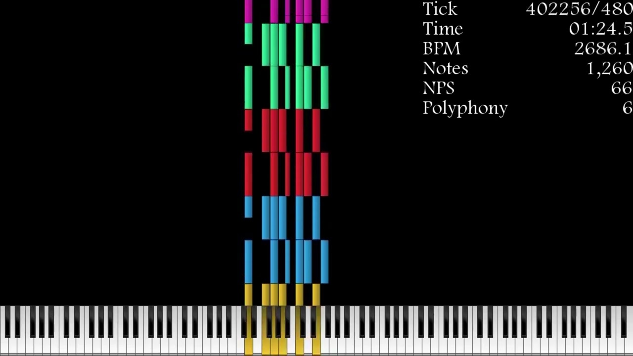 [Nut MIDI, 450K Views Special] Oppositionnut.mid 49.92K Notes - OTW The Second Ver
