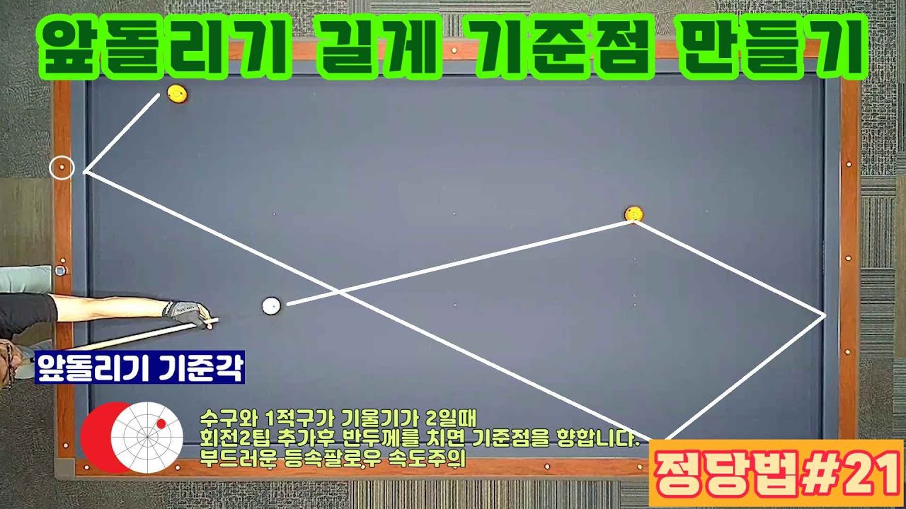 [정당법#21] 앞돌길게 기준 만들기