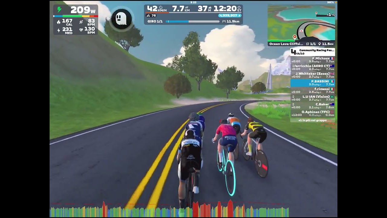 21 novembre 2024 zwift race OCEAN LAVA