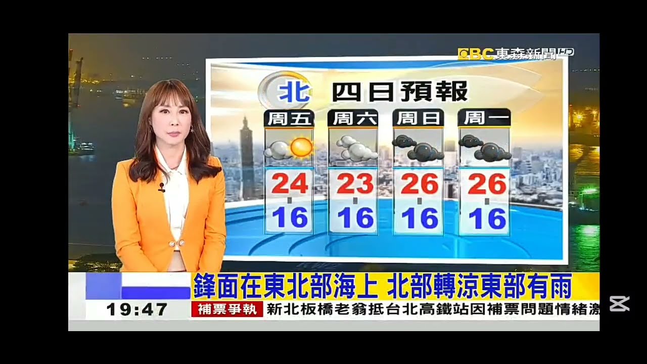 2026 0319【1900東森晚間新聞】【氣象時間】