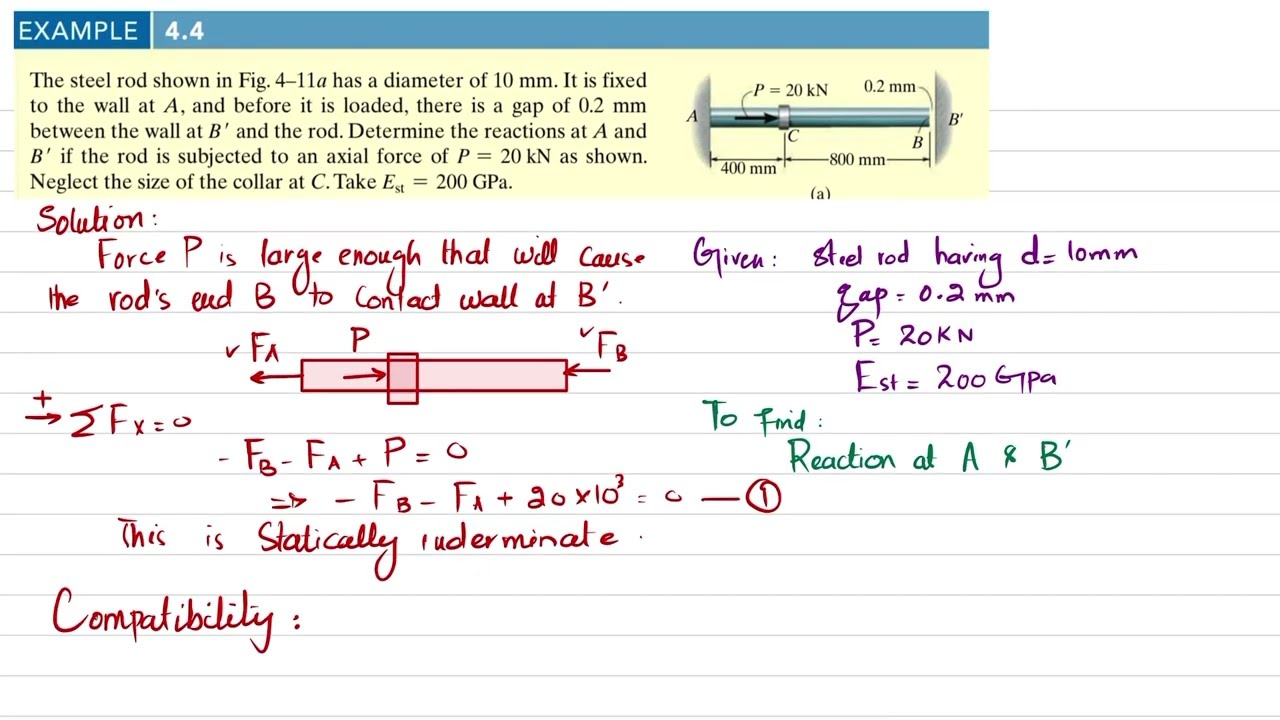 Example 4.4| Chapter 4 | Axial Loading | Mechanics of Materials by R.C Hibbeler 9th Edition|