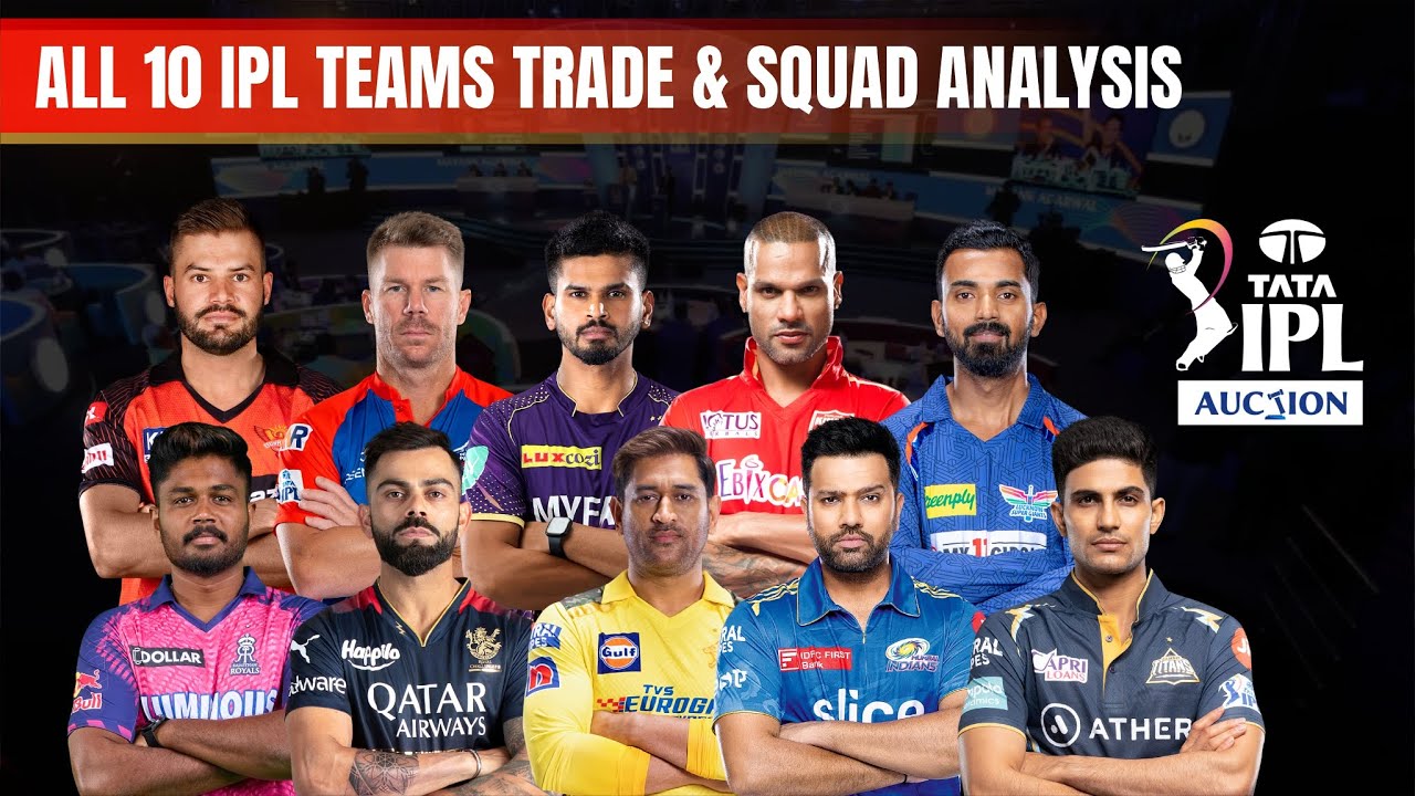 All 10 teams Squad & Trade Analysis | IPL 2024 Auction