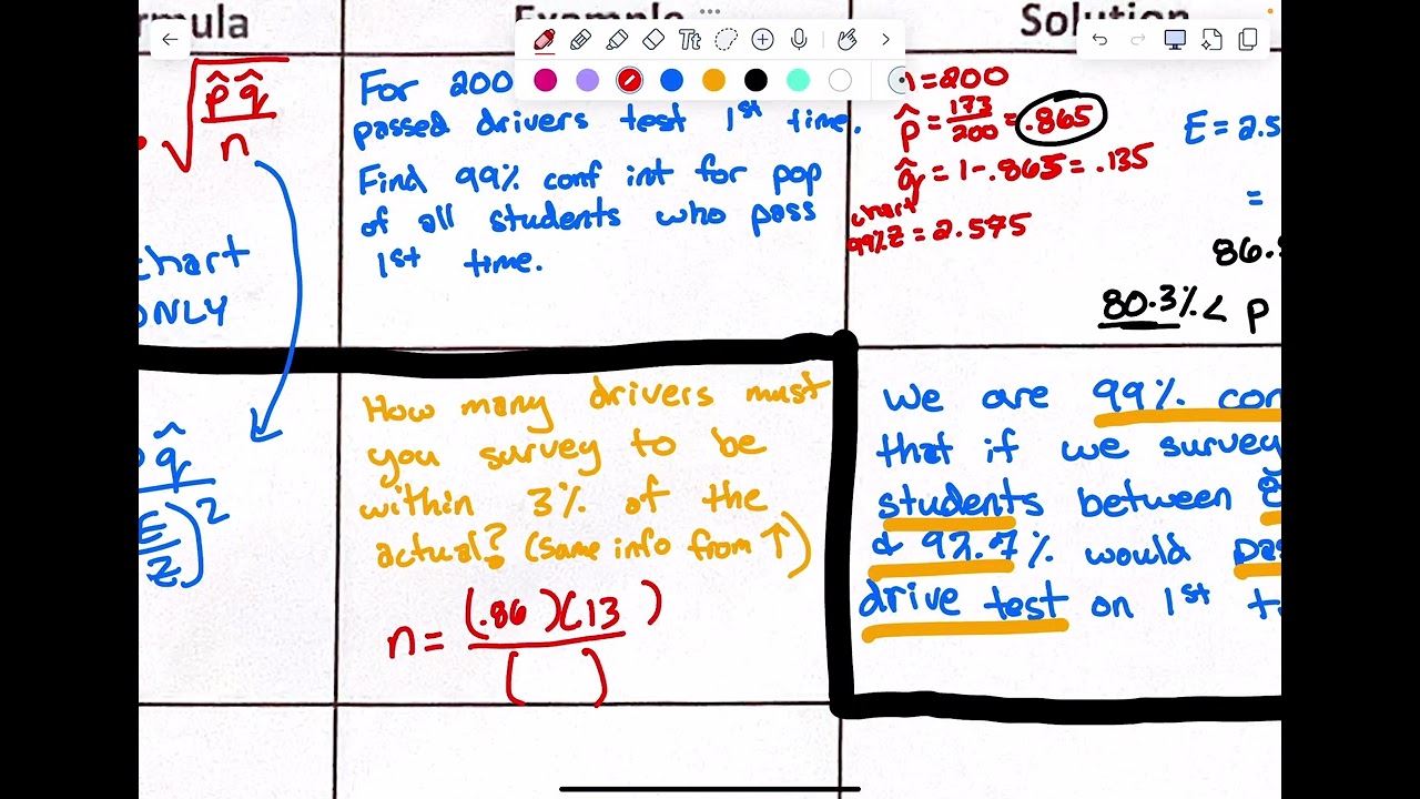 Stats Ch 7 Formulas Part A