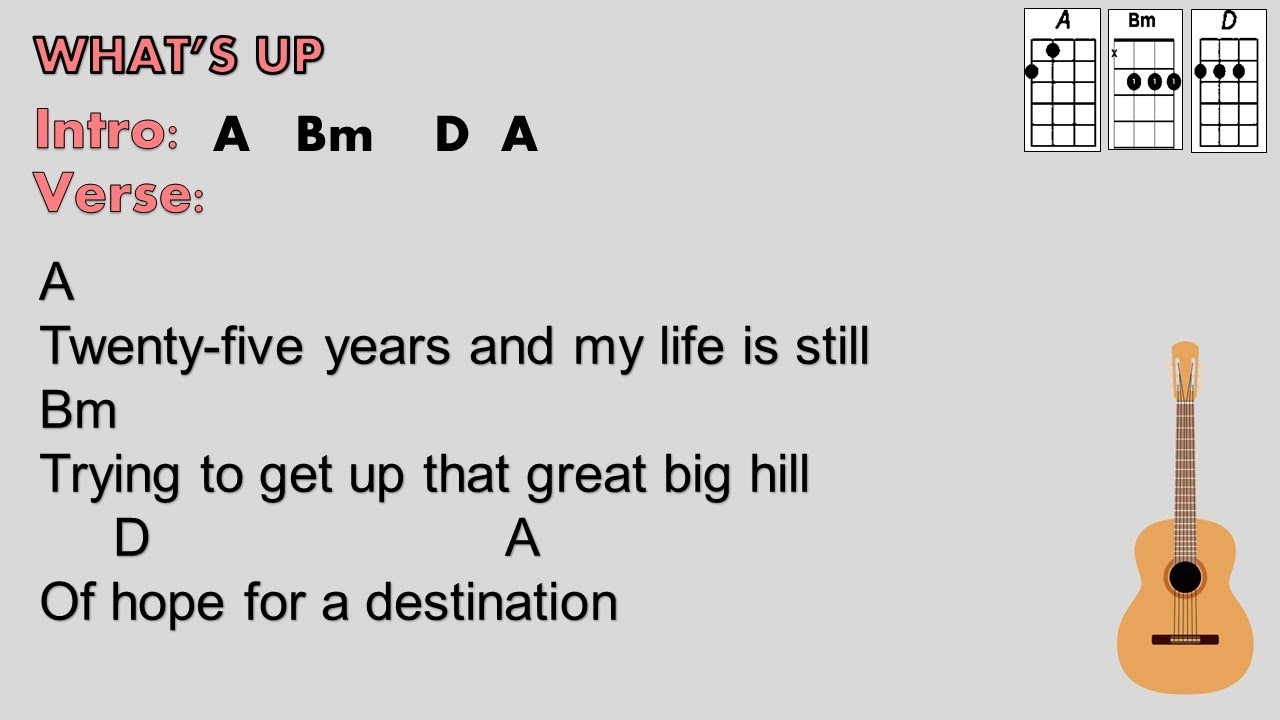 What's Up - 4 Non Blondes (Ukulele Play Along)