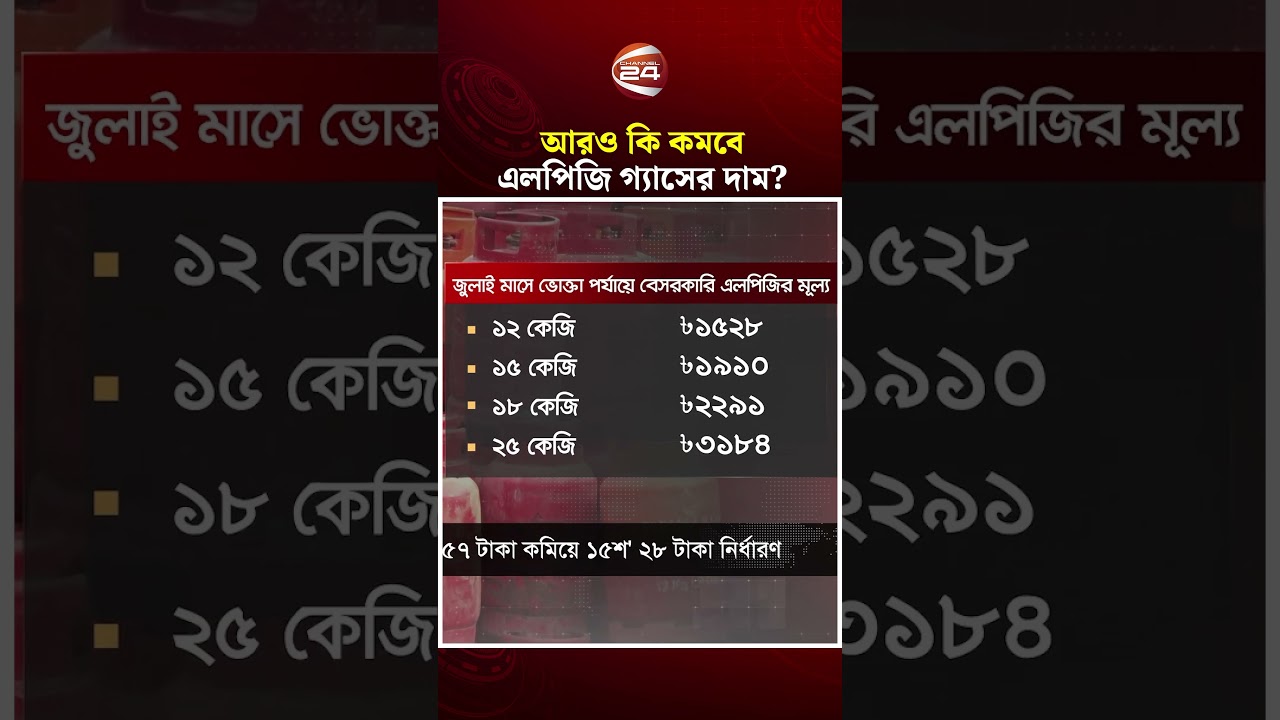 আরও কি কমবে এলপিজি গ্যাসের দাম? | LPG Price | Channel 24