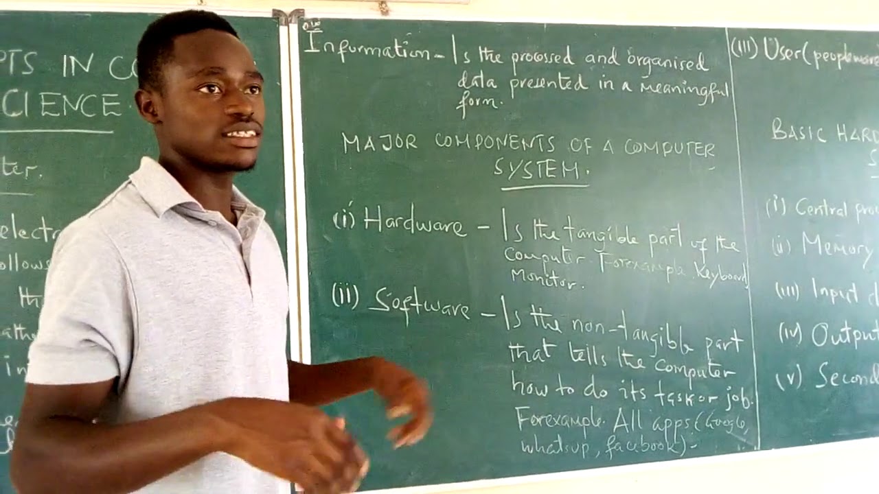 LEARN BASIC CONCEPTS IN COMPUTER SCIENCE (SWAHILI TUTORIAL) (Part 1)