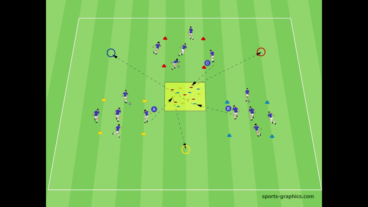 Fussballtraining - Farbspiel mit Felderwechsel - One touch