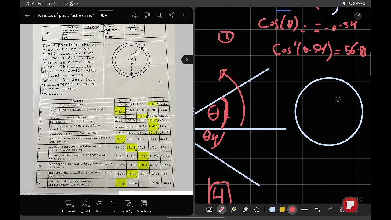 How to solve verical circle + tricks