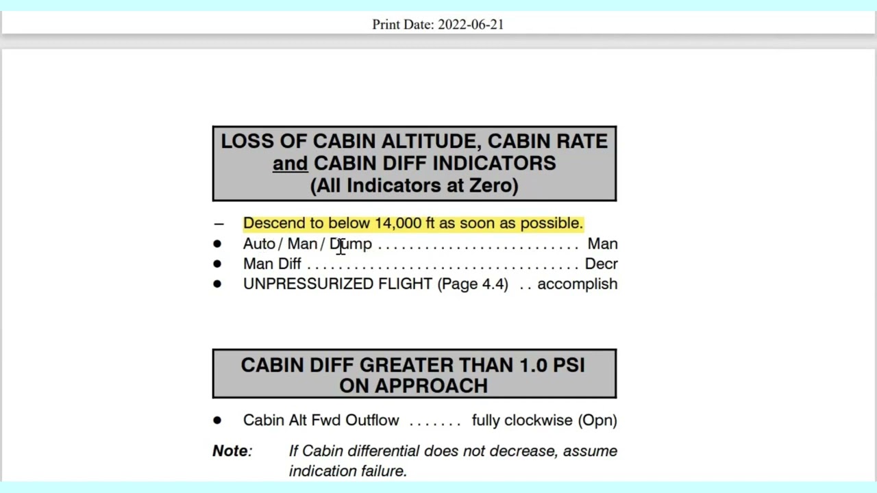 QRH PART 1: INTRO & AIR CONDITIONING AND PRESSURIZATION