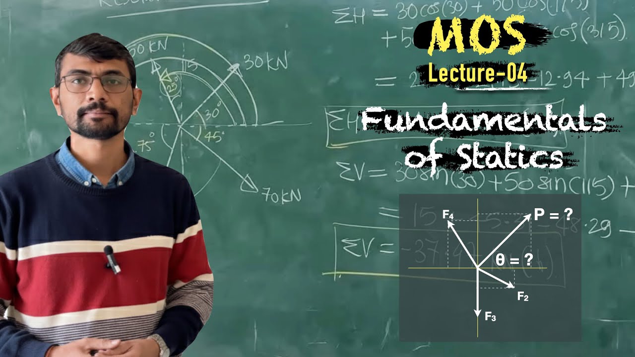 Lect-04 || MOS || Resolution of Forces ||  2 Problems