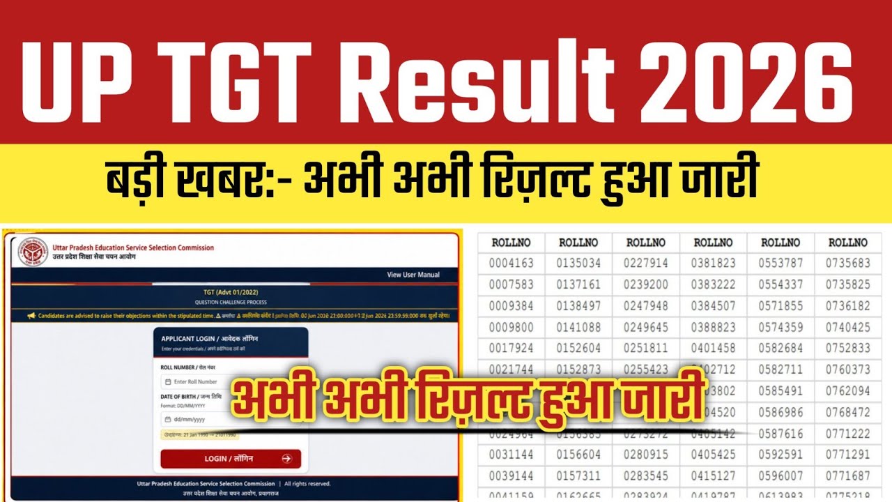 up tgt result 2026 Out🔴up tgt result 2026 kaise dekhe🔴up tgt result 2026 kaise check kare🔴up tgt 