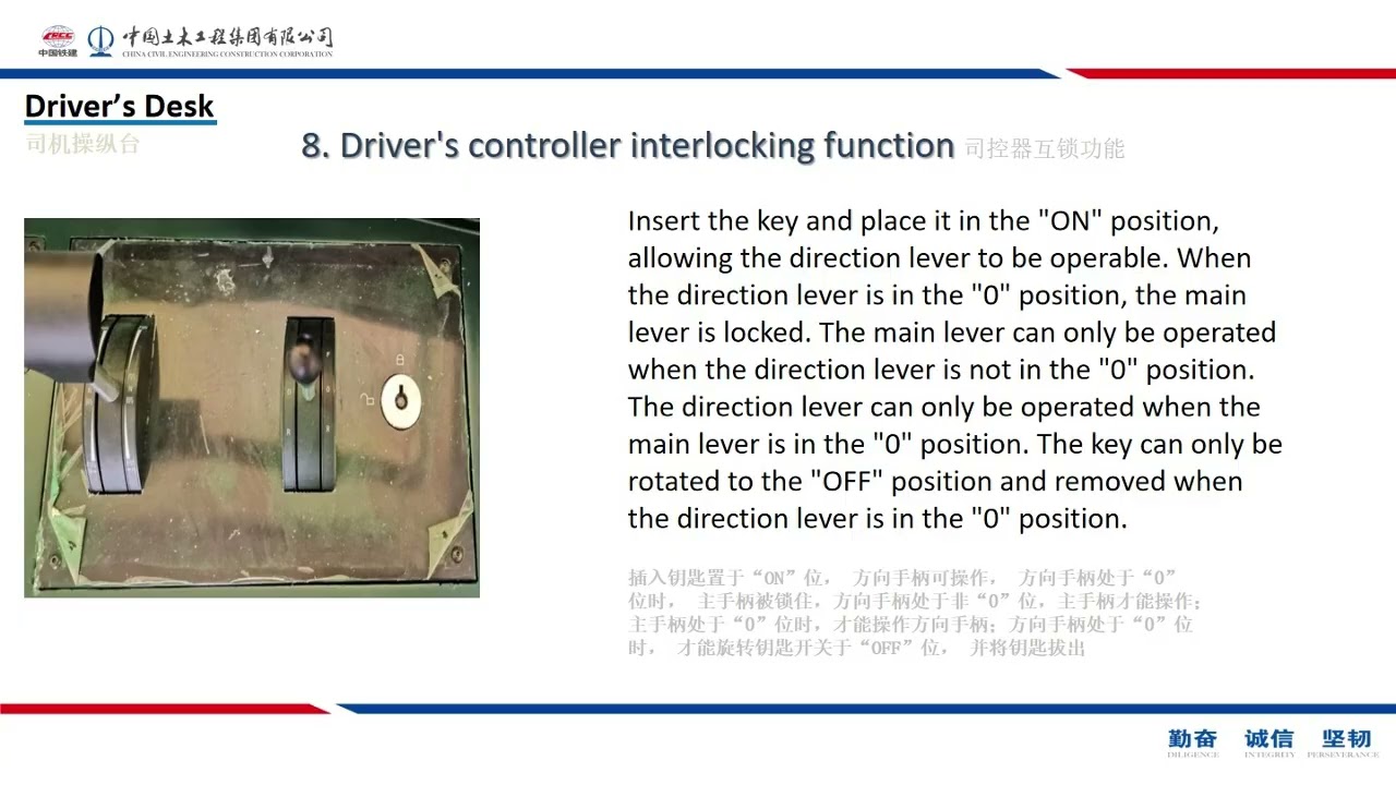 How drivers use driving equipment