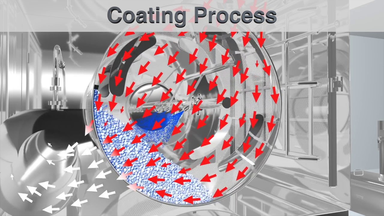 Freund-Vector Hi-Coater System animated demo