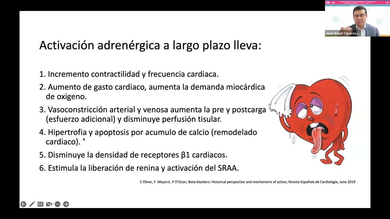 Beta Bloqueadores Contra el resto del Mundo en Insuficiencia Cardiaca