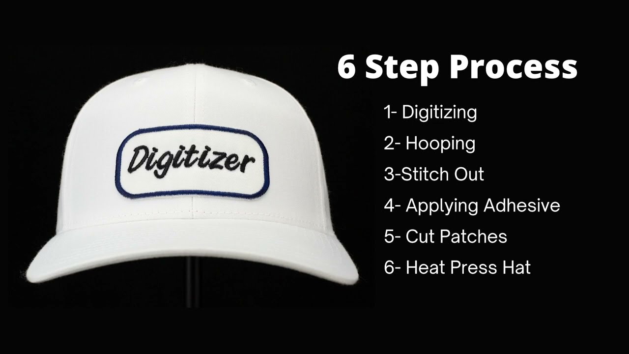 Name Tags on a Hat