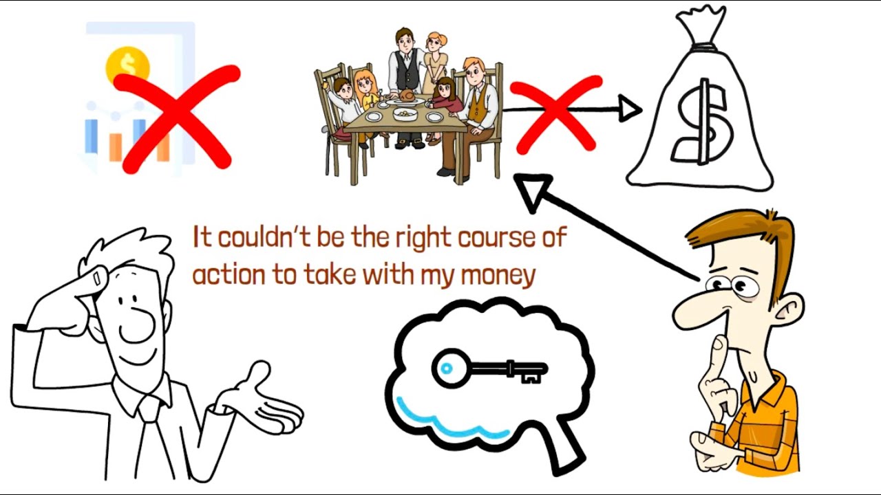 Ingroup Bias